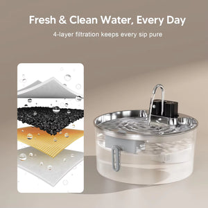 Mello Paws 7L Stainless Steel Pet Water Fountain